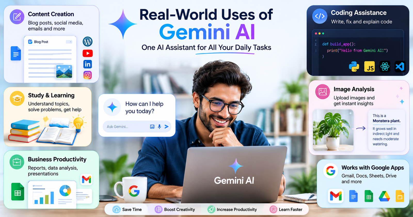 Gemini AI: Complete Beginner Guide to Google's Powerful AI